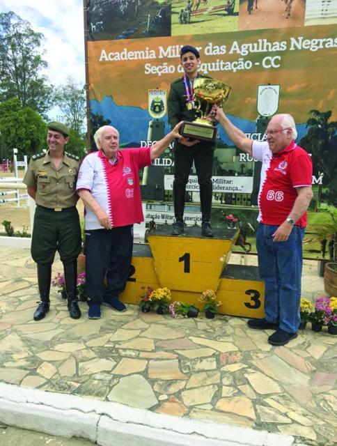 Torneio de Melhor Cavaleiro da Academia Militar das Agulhas Negras