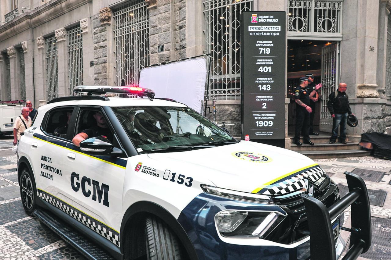 Dia da Guarda Civil Municipal