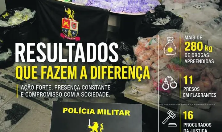 Equipes da 3ª Cia do 5º Batalhão estouraram 